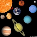 Sistema Solar Sistema Solar