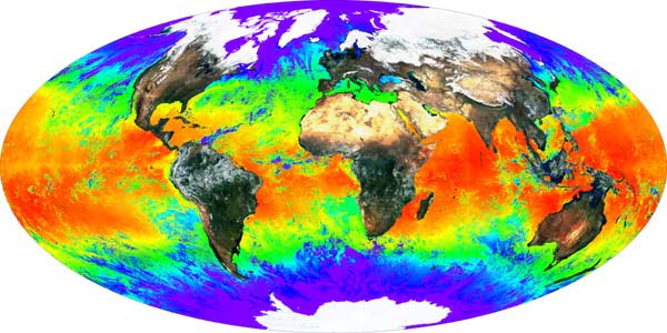 Cambios climáticos